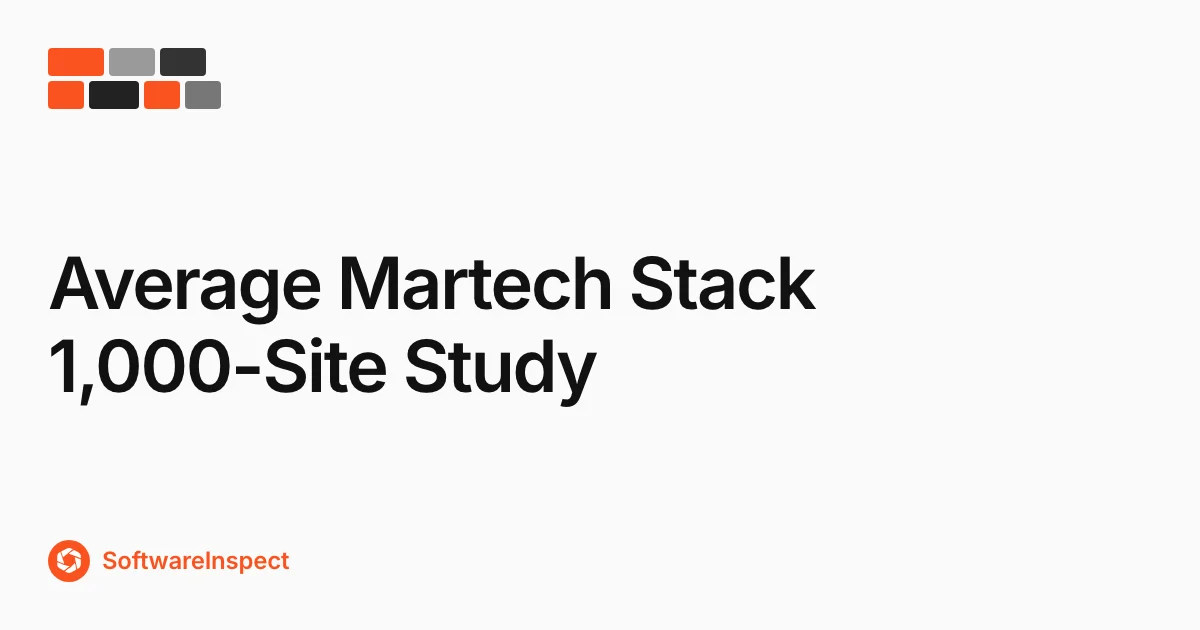Average Martech Stack Size: 1,000-Site Study (2026)