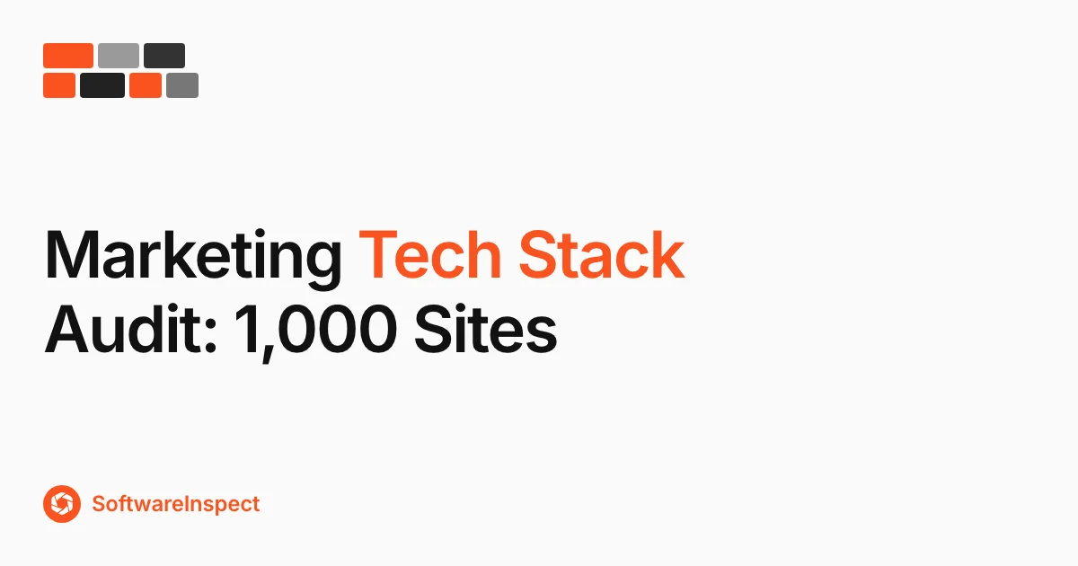 Marketing Tech Stack Audit: Checklist + 1,000-Site Study